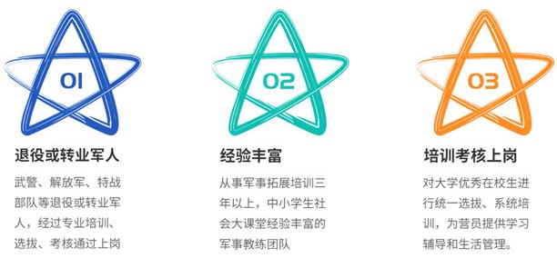 青少年篮球爱好者怎样进行有效的战术训练?_1